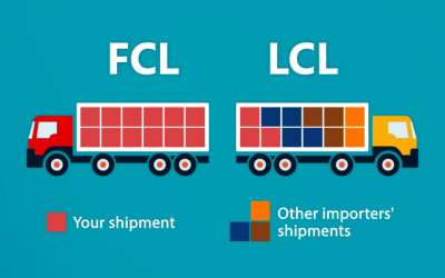 Apa itu FCL dan LCL